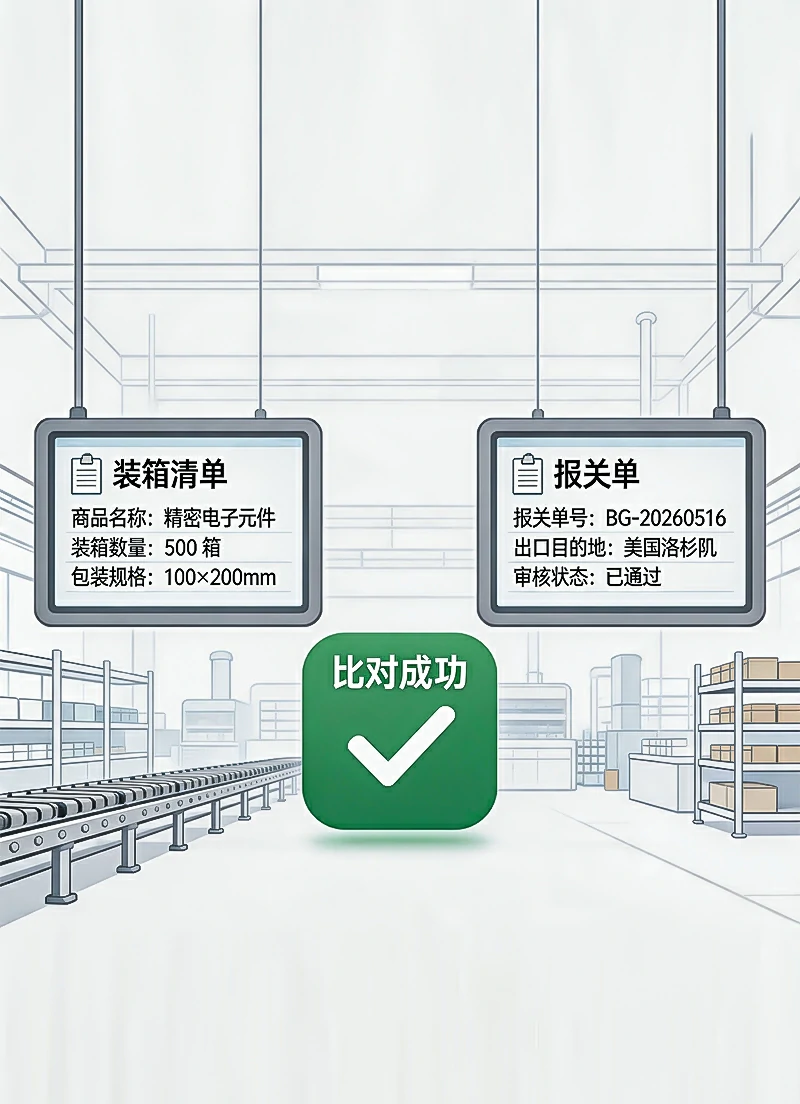 通关效率提升