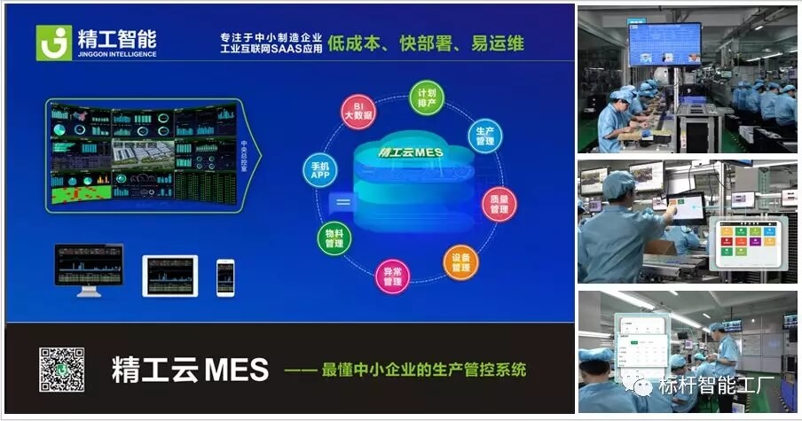 1558690102198268.jpg 信息化