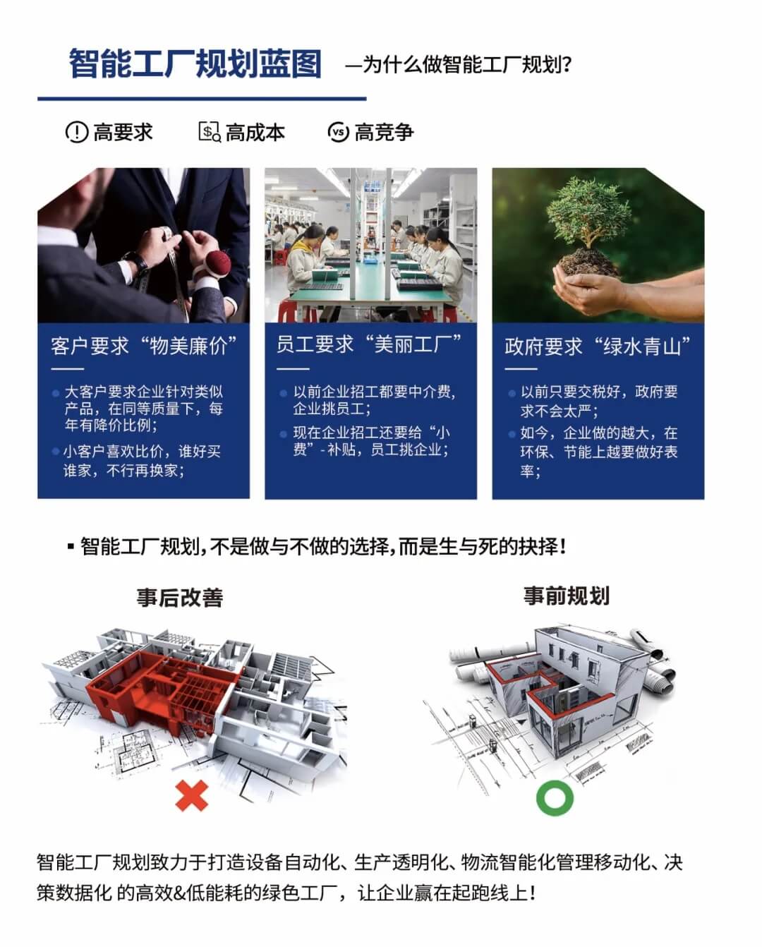 智能工厂规划.webp.jpg