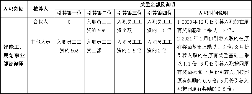 1606786128195136.png 说明.png