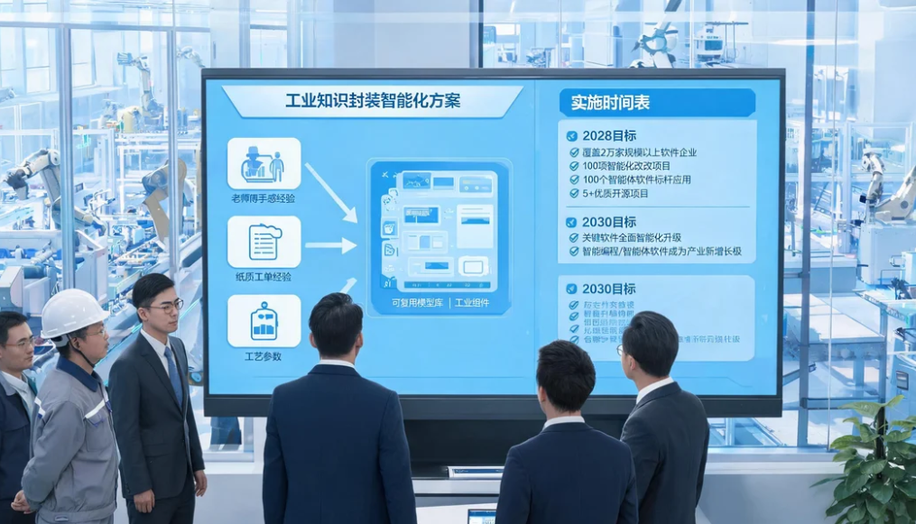 2000万元支持一个工业大模型项目：政策“真金白银”入场，工业经验如何变成可复用的数字资产？