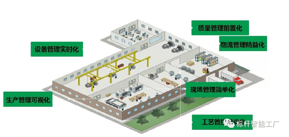 亿讯导入精工云MES，正式开启智能转型！