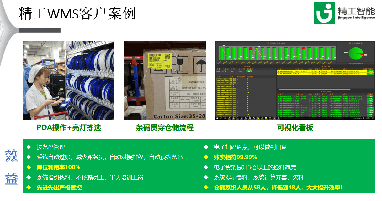 精工wms系统客户应用案例.png