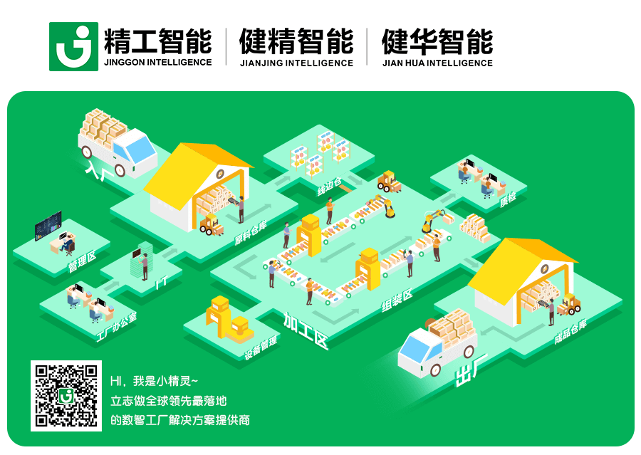 精工智能尾图.png